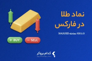 نماد طلا در فارکس