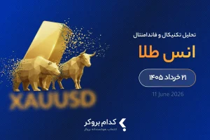 تحلیل تکنیکال و فاندامنتال انس طلا در ۲1 خرداد ۱۴۰۵