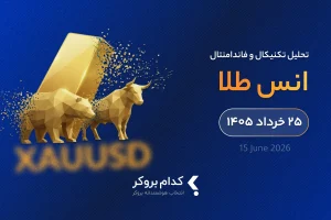 تحلیل تکنیکال و فاندامنتال انس طلا در ۲۵خرداد ۱۴۰۵