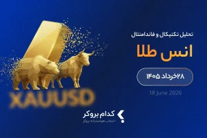 تحلیل تکنیکال و فاندامنتال انس جهانی طلا در ۲۸خرداد ۱۴۰۵