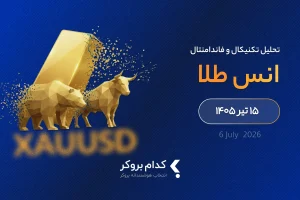 تحلیل طلا در 1۵ تیر