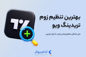 تنظیمات زوم در تریدینگ ویو